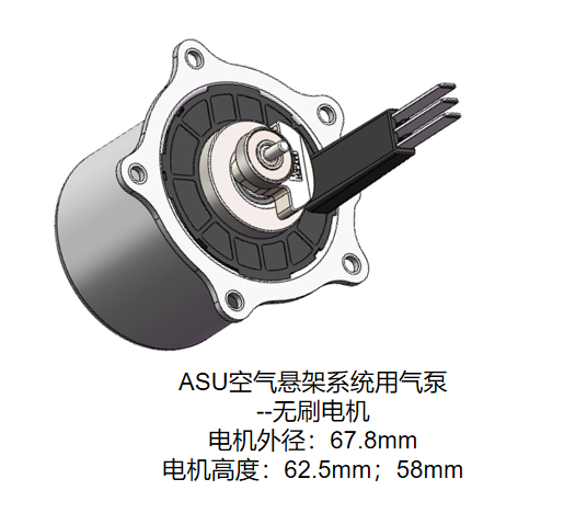 闭式电机（有刷、无刷）